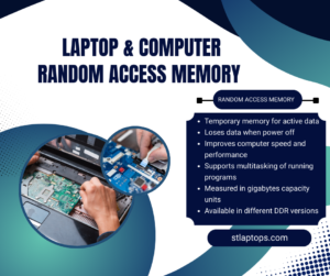 Random Access Memory For Laptop